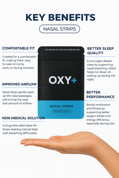 OXY PLUS NASAL STRIPS