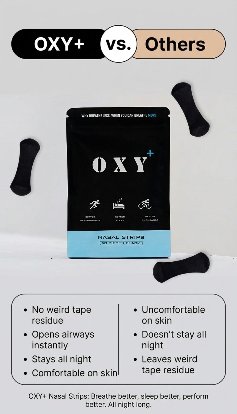 OXY PLUS NASAL STRIPS